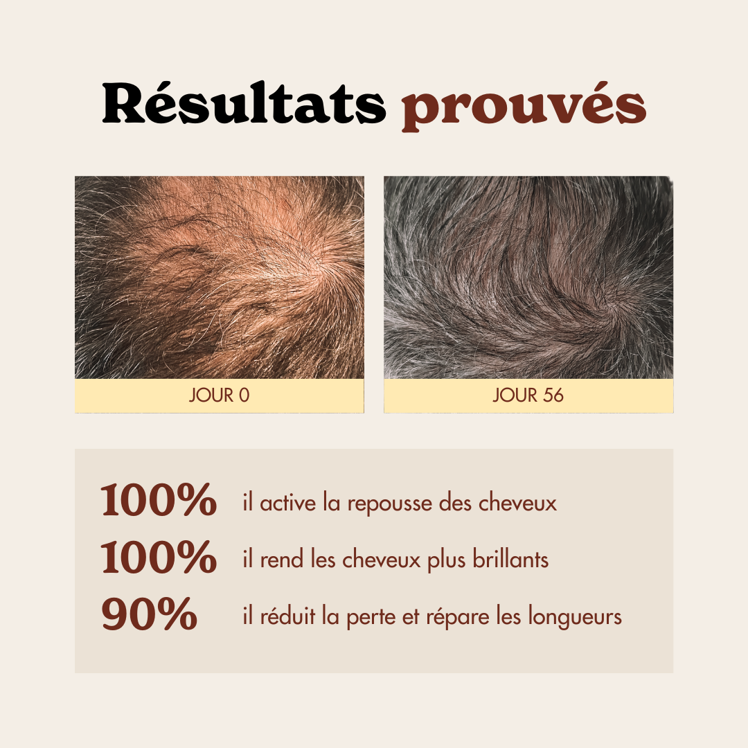 Duo recharge FORTIFIANT • [Rituel Anti-chute, force et vitalité]