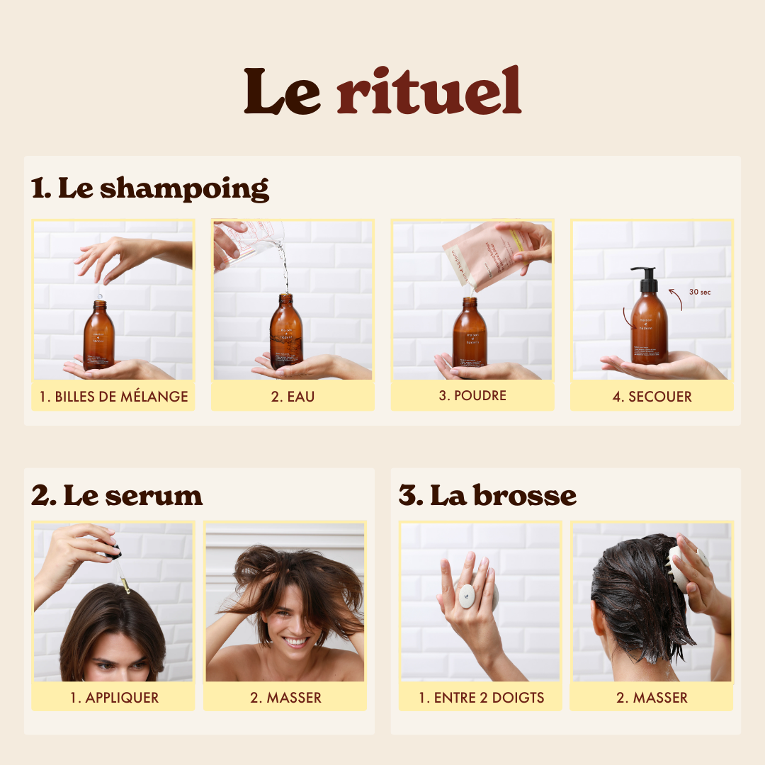 Coffret FORTIFIANT • Rituel Anti-chute, force et vitalité - Maison Hädenn x Sylvie Lefranc-maison hädenn  image-8
