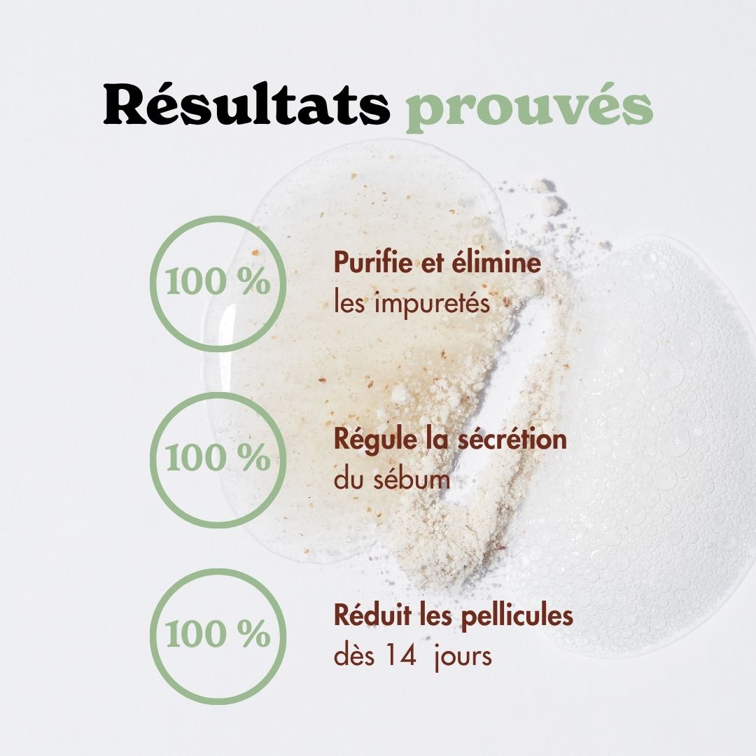 Shampoing PURIFIANT • [Anti-pelliculaire, rééquilibre, régule le sébum]-maison hädenn  image-5
